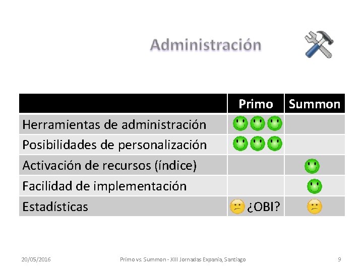 Primo Herramientas de administración Posibilidades de personalización Activación de recursos (índice) Facilidad de implementación