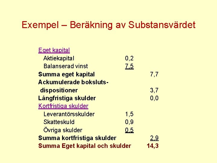 Exempel – Beräkning av Substansvärdet Eget kapital Aktiekapital 0, 2 Balanserad vinst 7, 5