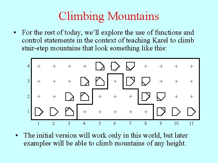 Climbing Mountains • For the rest of today, we’ll explore the use of functions