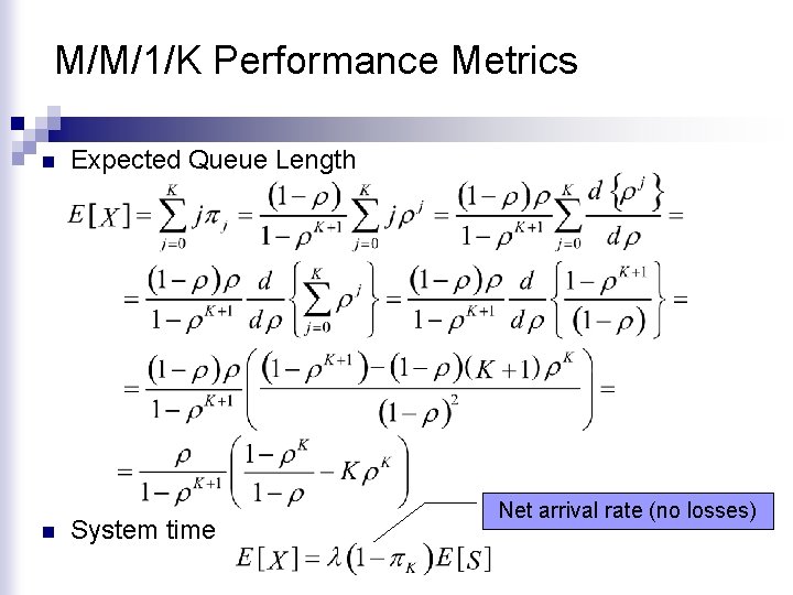 M/M/1/K Performance Metrics n n Expected Queue Length System time Net arrival rate (no