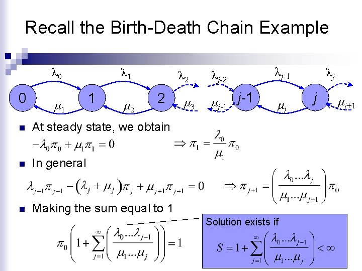 Recall the Birth-Death Chain Example λ 0 0 μ 1 λ 1 1 μ