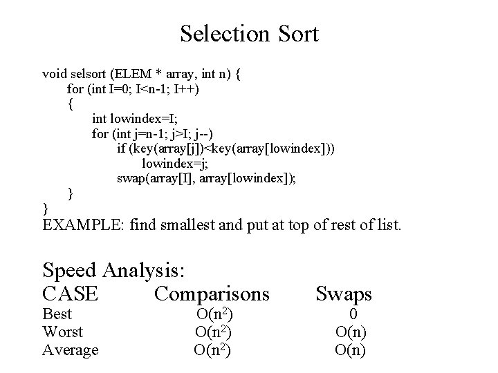 Selection Sort void selsort (ELEM * array, int n) { for (int I=0; I<n-1;