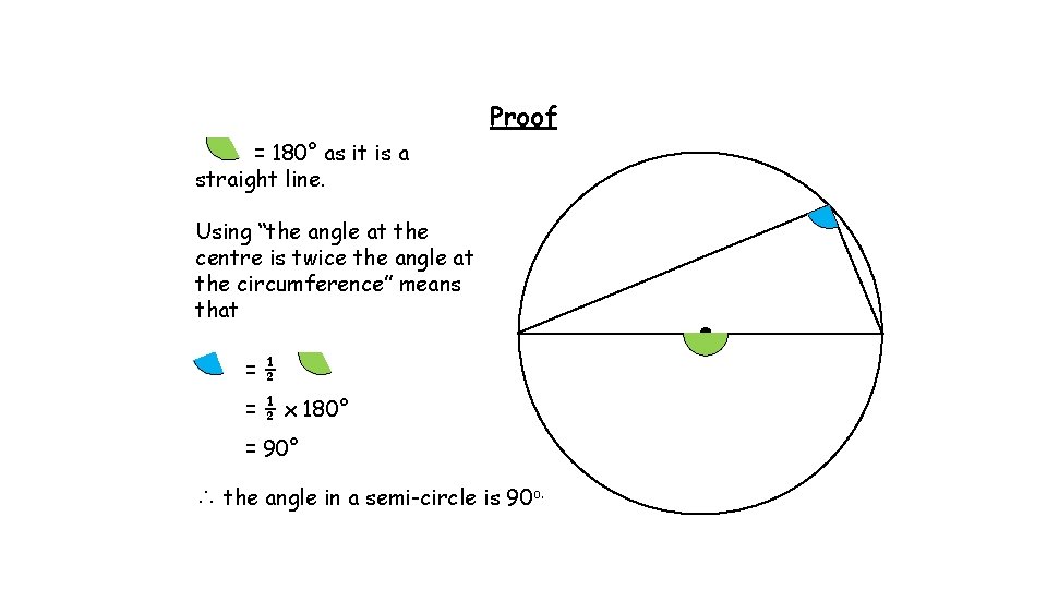 Proof = 180° as it is a straight line. Using “the angle at the