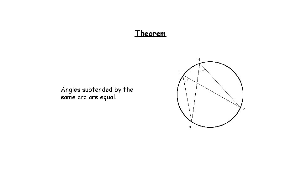 Theorem d c Angles subtended by the same arc are equal. b a 