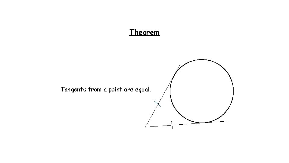 Theorem Tangents from a point are equal. 