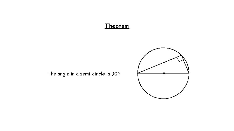 Theorem The angle in a semi-circle is 90 o. 