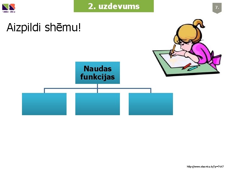 2. uzdevums 7. Aizpildi shēmu! Naudas funkcijas http: //www. ebaznica. lv/? p=7647 