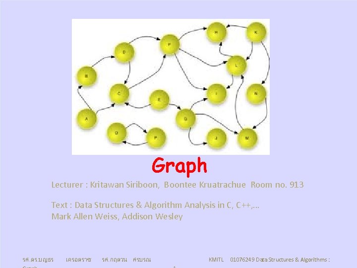Graph Lecturer : Kritawan Siriboon, Boontee Kruatrachue Room no. 913 Text : Data Structures