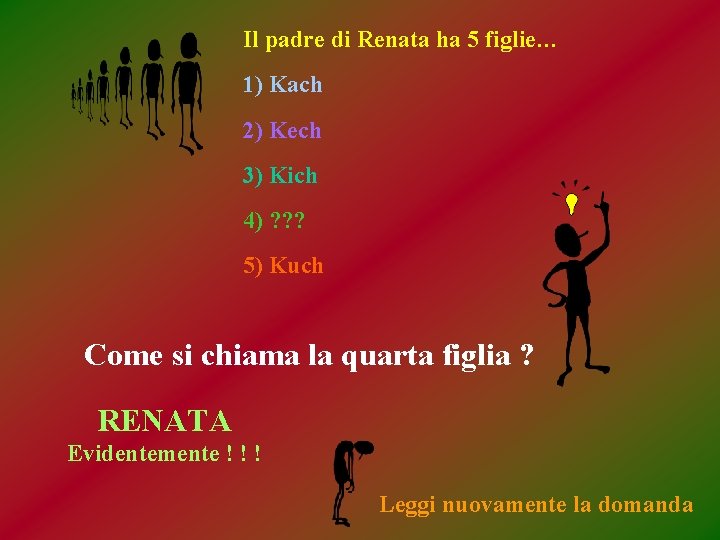 Il padre di Renata ha 5 figlie… 1) Kach 2) Kech 3) Kich 4)