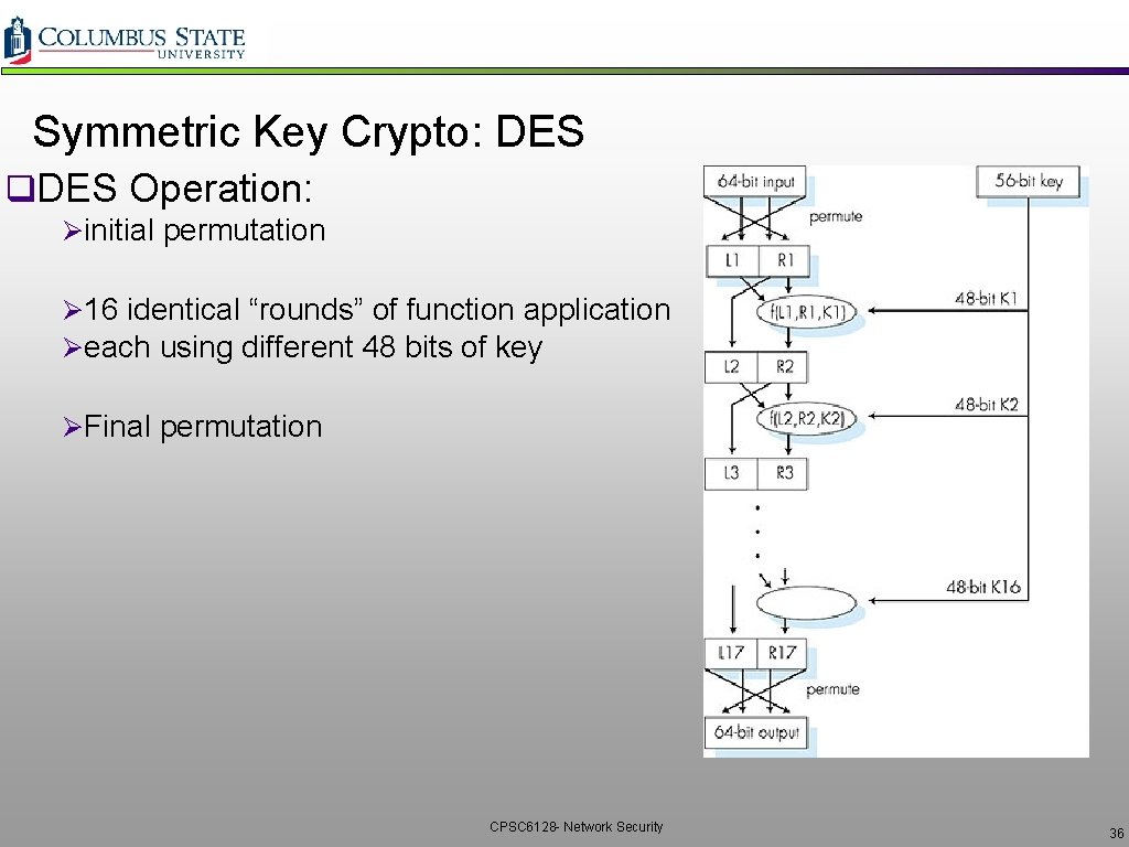 Symmetric Key Crypto: DES q. DES Operation: Øinitial permutation Ø 16 identical “rounds” of