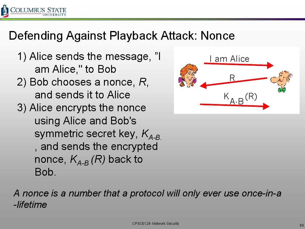 Defending Against Playback Attack: Nonce 1) Alice sends the message, ”I am Alice, "