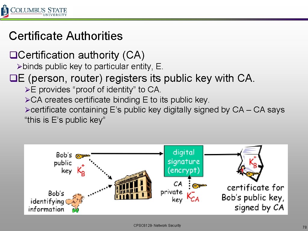 Certificate Authorities q. Certification authority (CA) Øbinds public key to particular entity, E. q.