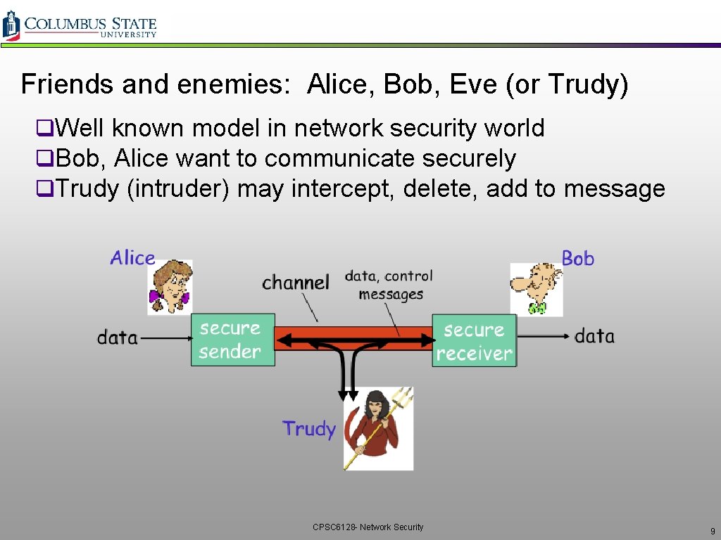 Friends and enemies: Alice, Bob, Eve (or Trudy) q. Well known model in network