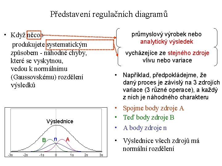 Představení regulačních diagramů průmyslový výrobek nebo analytický výsledek • Když něcoo produkujete systematickým způsobem