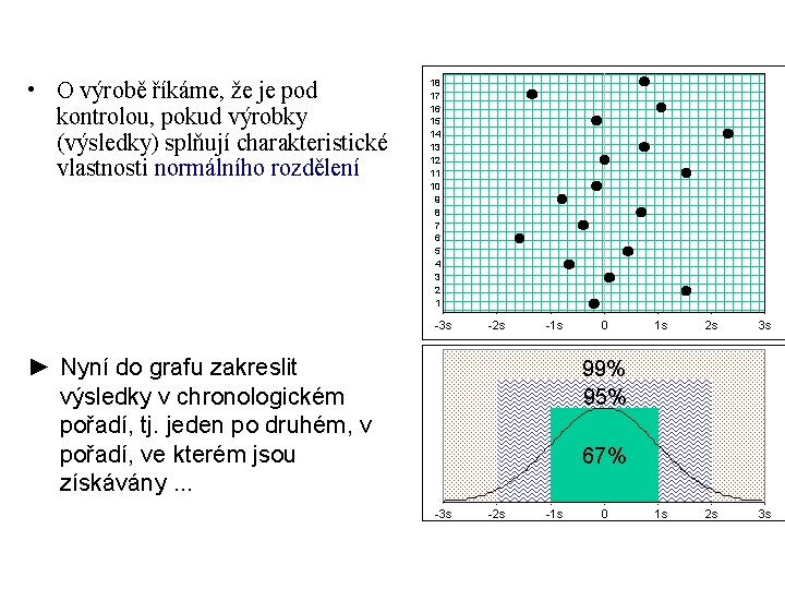  • O výrobě říkáme, že je pod kontrolou, pokud výrobky (výsledky) splňují charakteristické