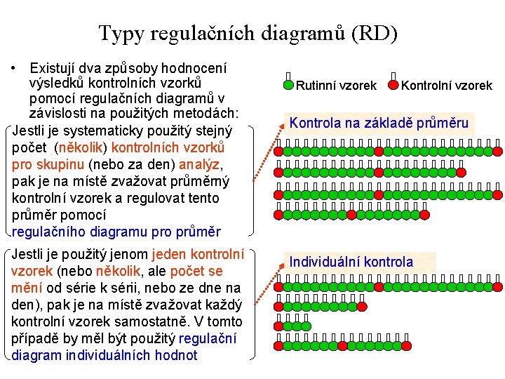 Typy regulačních diagramů (RD) • Existují dva způsoby hodnocení výsledků kontrolních vzorků pomocí regulačních