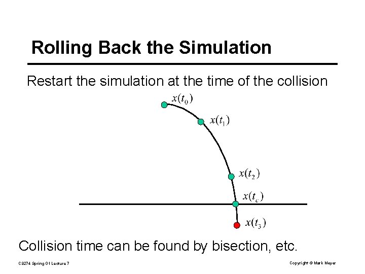Rolling Back the Simulation Restart the simulation at the time of the collision Collision