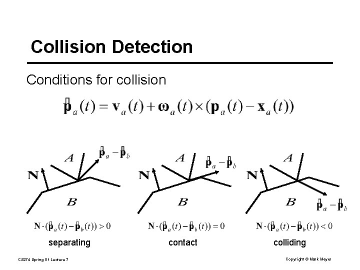 Collision Detection Conditions for collision separating CS 274 Spring 01 Lecture 7 contact colliding