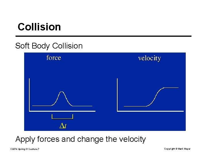 Collision Soft Body Collision Apply forces and change the velocity CS 274 Spring 01