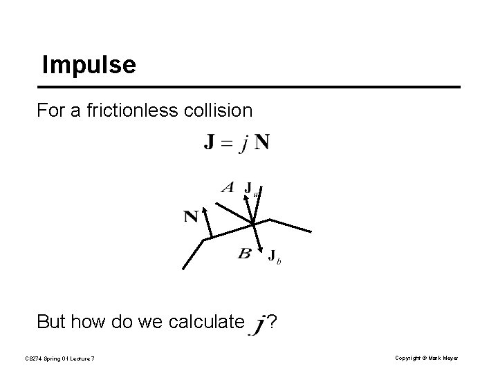 Impulse For a frictionless collision But how do we calculate CS 274 Spring 01