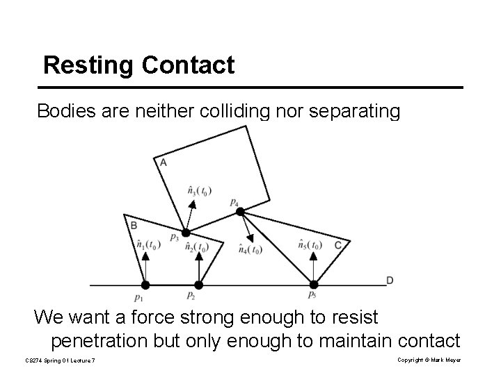 Resting Contact Bodies are neither colliding nor separating We want a force strong enough