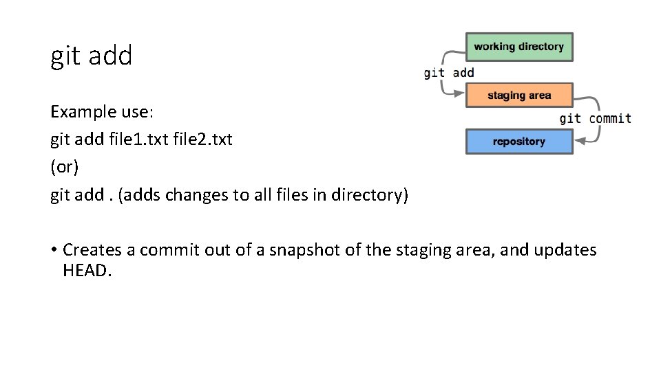 git add Example use: git add file 1. txt file 2. txt (or) git git add Example use: git add file 1. txt file 2. txt (or) git