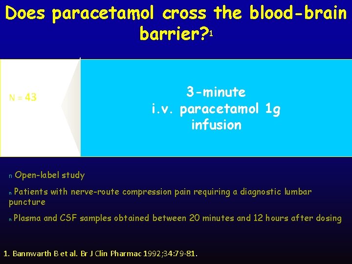 Does paracetamol cross the blood-brain barrier? 1 N = 43 n 3 -minute i.