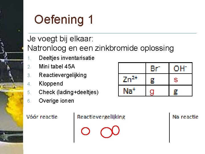 Oefening 1 Je voegt bij elkaar: Natronloog en een zinkbromide oplossing 1. 2. 3.