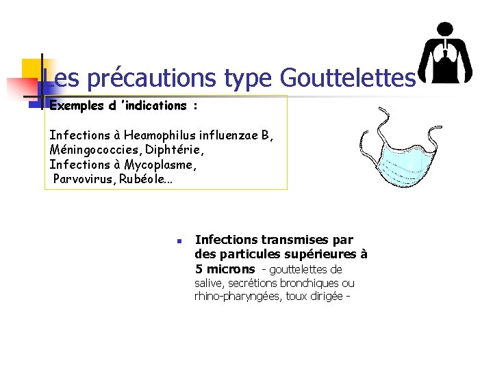Les précautions type Gouttelettes Exemples d ’indications : Infections à Heamophilus influenzae B, Méningococcies,