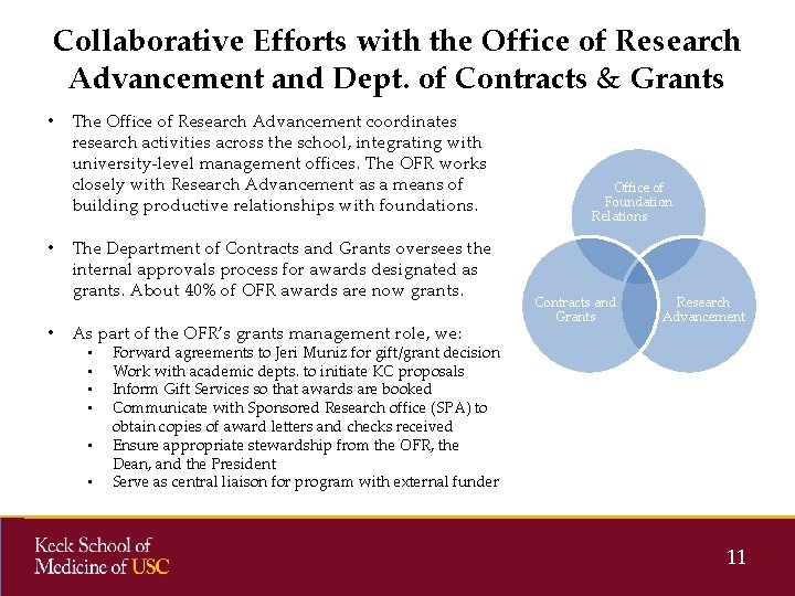 Collaborative Efforts with the Office of Research Advancement and Dept. of Contracts & Grants Collaborative Efforts with the Office of Research Advancement and Dept. of Contracts & Grants