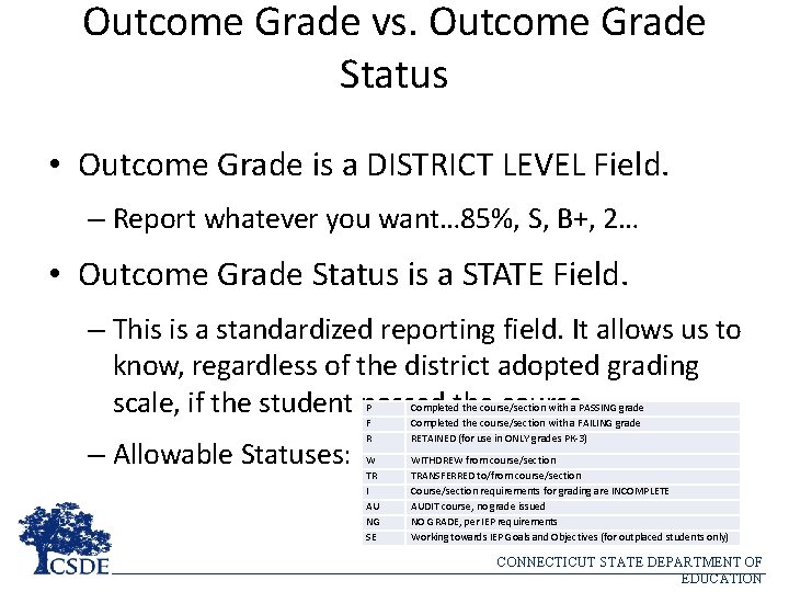 Outcome Grade vs. Outcome Grade Status • Outcome Grade is a DISTRICT LEVEL Field.