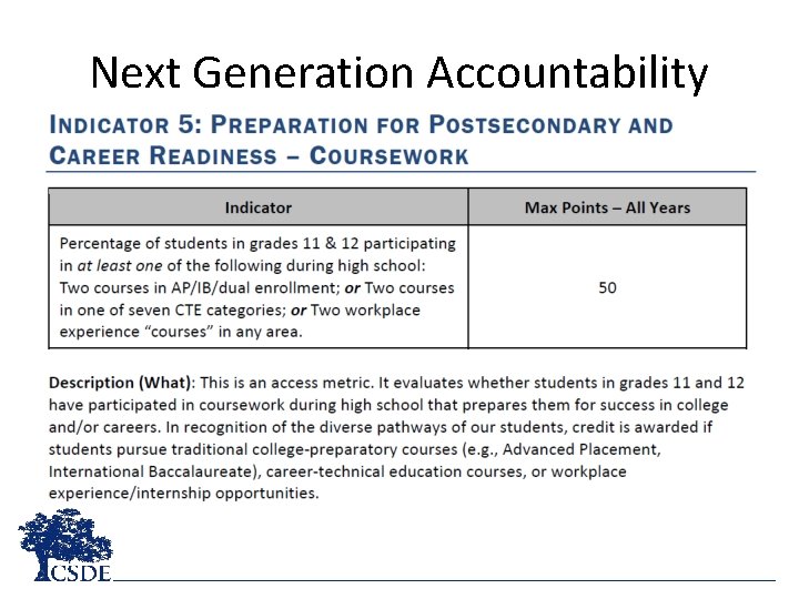 Next Generation Accountability 