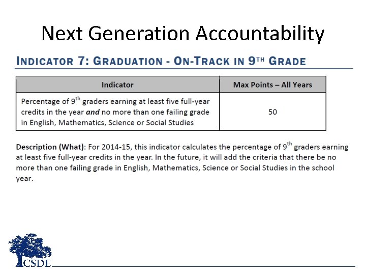 Next Generation Accountability 