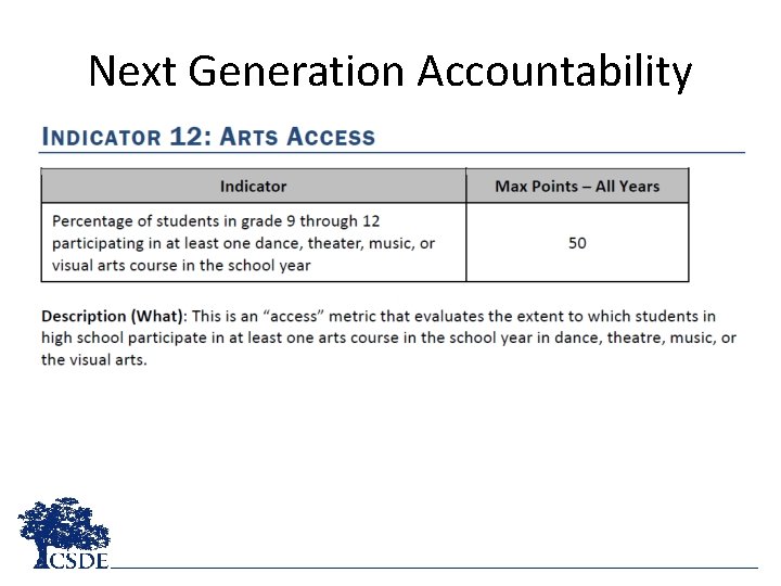 Next Generation Accountability 
