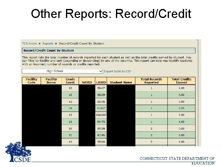 Other Reports: Record/Credit Count by Student CONNECTICUT STATE DEPARTMENT OF EDUCATION 