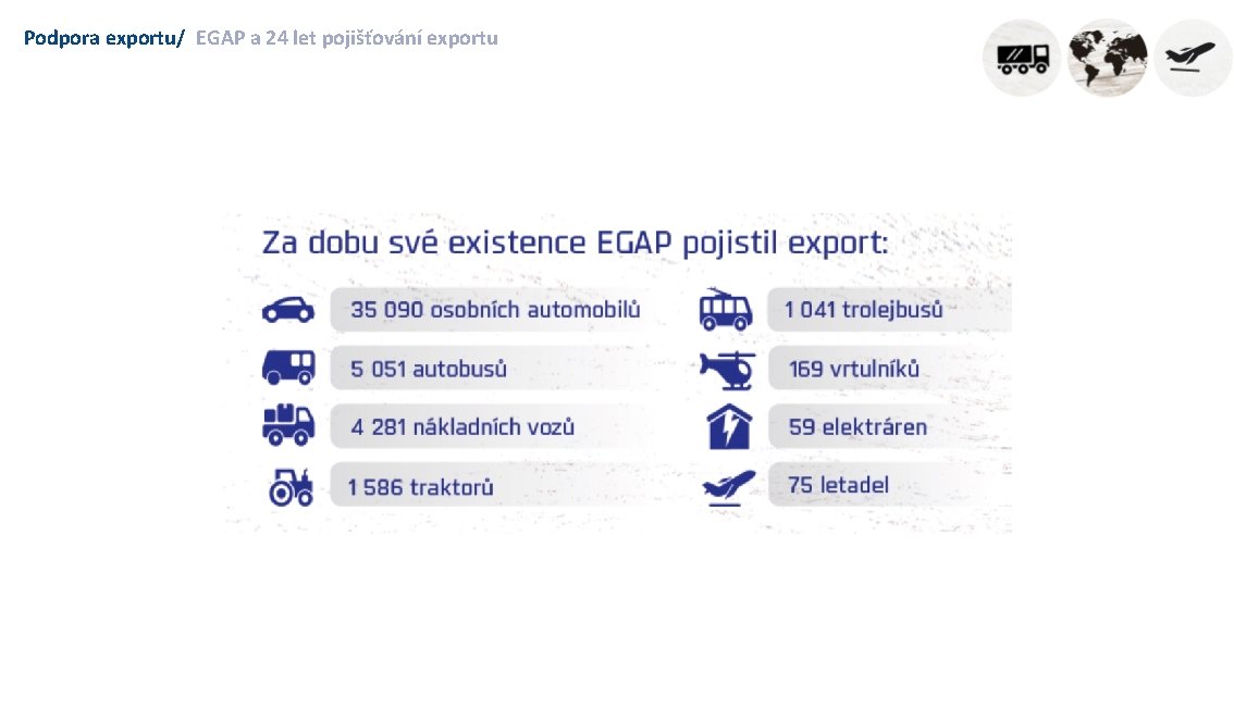 Podpora exportu/ EGAP a 24 let pojišťování exportu 