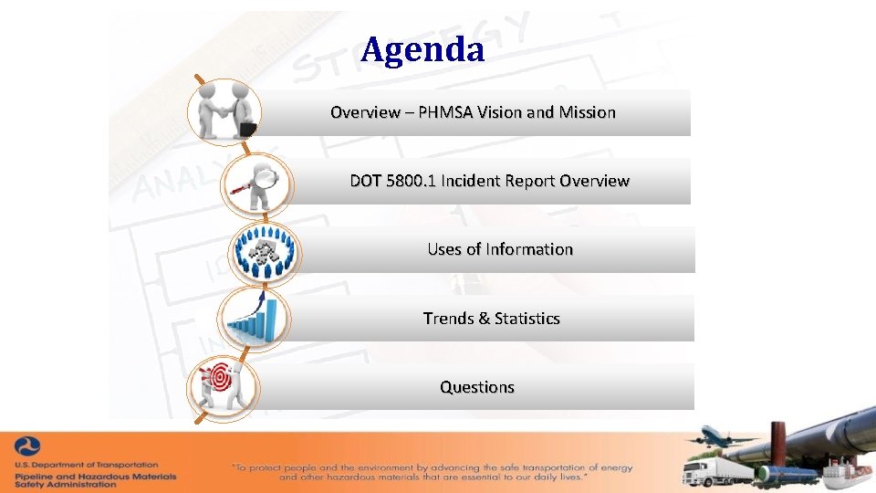 Agenda Overview – PHMSA Vision and Mission DOT 5800. 1 Incident Report Overview Uses