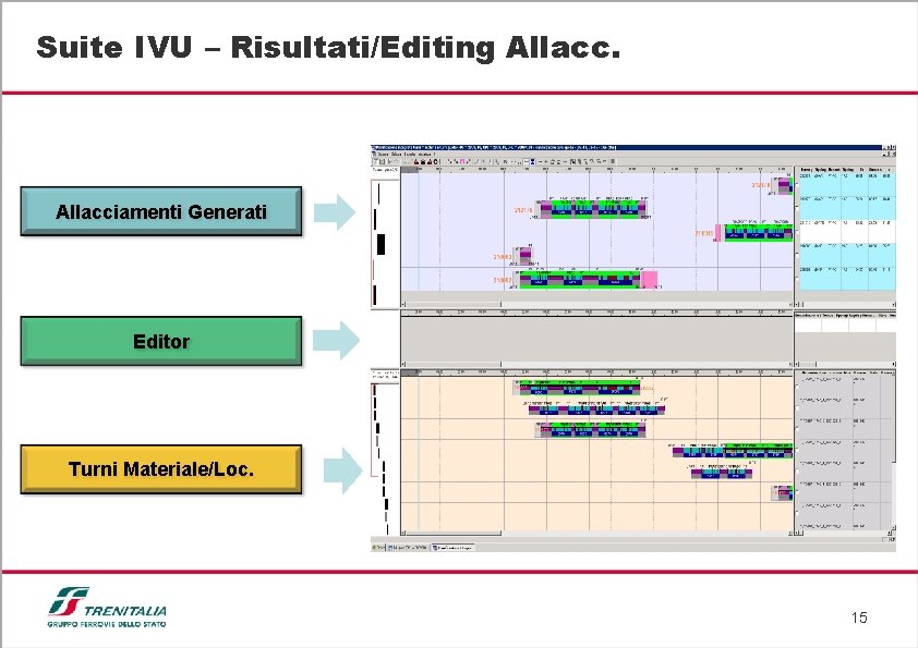 Suite IVU – Risultati/Editing Allacciamenti Generati Editor Turni Materiale/Loc. 15 