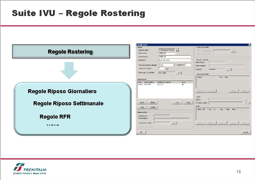 Suite IVU – Regole Rostering Regole Riposo Giornaliero Regole Riposo Settimanale Regole RFR …….