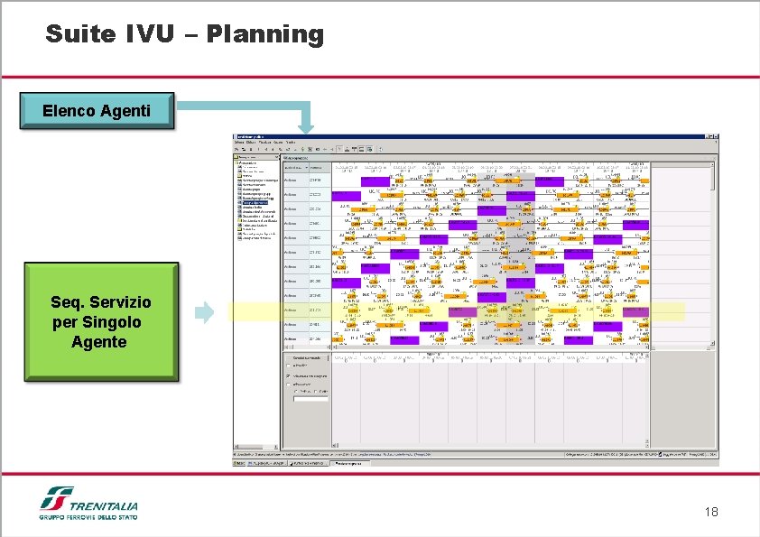 Suite IVU – Planning Elenco Agenti Seq. Servizio per Singolo Agente 18 