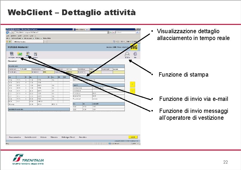 Web. Client – Dettaglio attività • Visualizzazione dettaglio allacciamento in tempo reale • Funzione