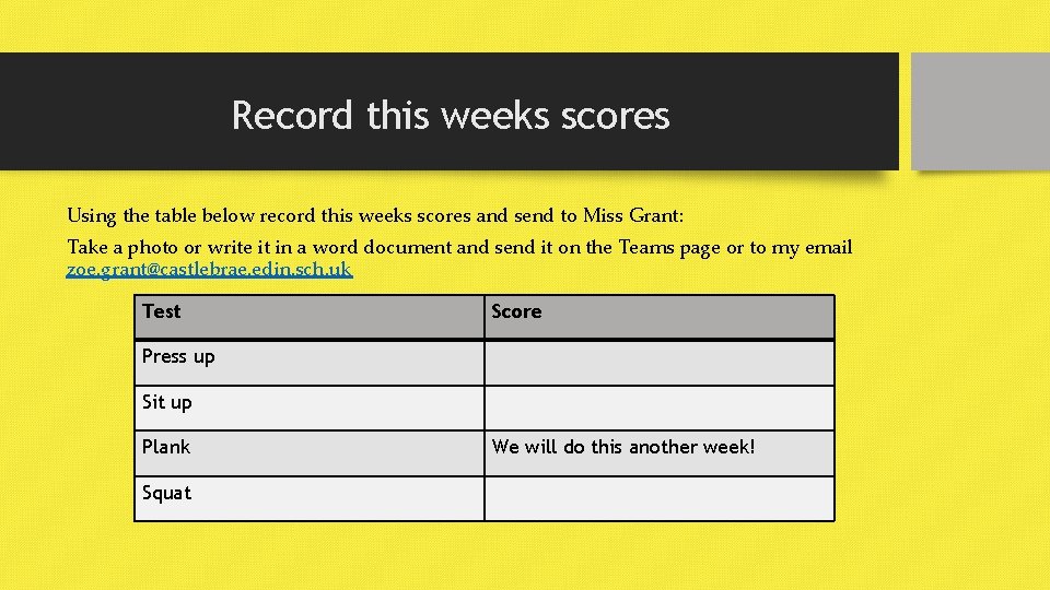 Record this weeks scores Using the table below record this weeks scores and send