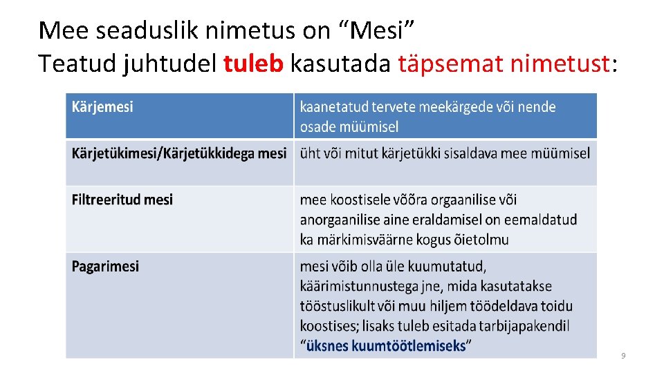 Mee seaduslik nimetus on “Mesi” Teatud juhtudel tuleb kasutada täpsemat nimetust: 9 Mee seaduslik nimetus on “Mesi” Teatud juhtudel tuleb kasutada täpsemat nimetust: 9