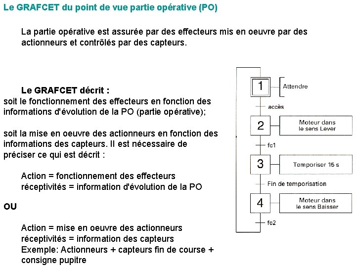 Le GRAFCET du point de vue partie opérative (PO) La partie opérative est assurée