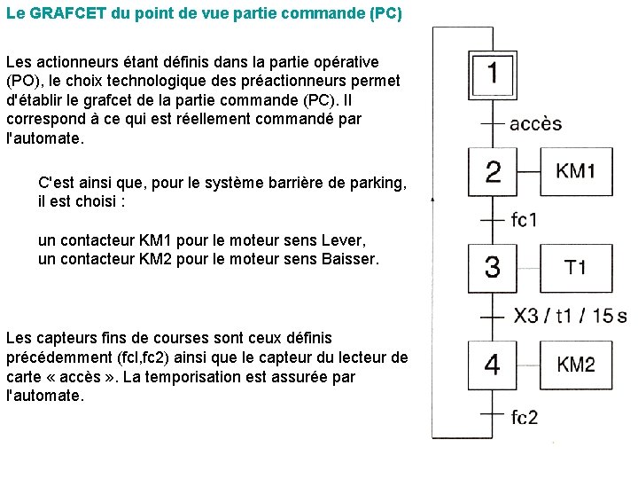 Le GRAFCET du point de vue partie commande (PC) Les actionneurs étant définis dans