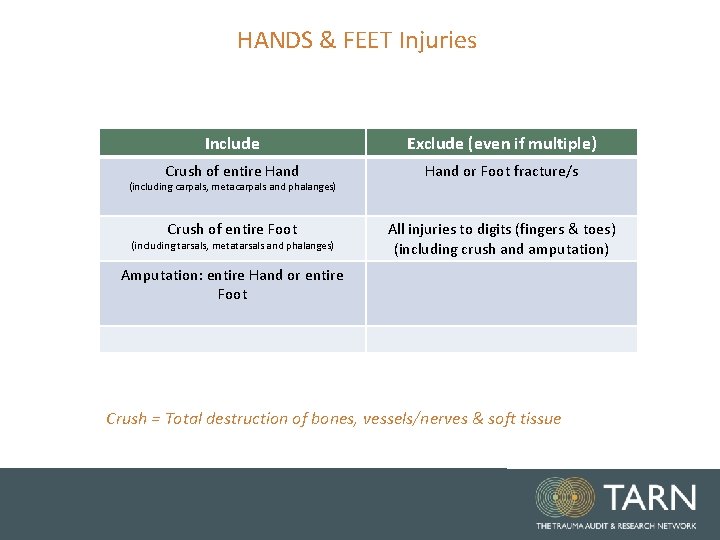 HANDS & FEET Injuries Include Exclude (even if multiple) Crush of entire Hand or HANDS & FEET Injuries Include Exclude (even if multiple) Crush of entire Hand or
