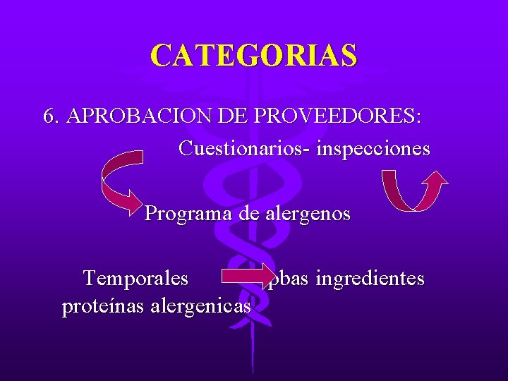 CATEGORIAS 6. APROBACION DE PROVEEDORES: Cuestionarios- inspecciones Programa de alergenos Temporales pbas ingredientes proteínas