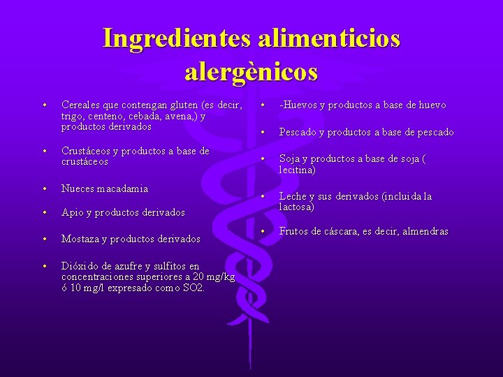 Ingredientes alimenticios alergènicos • Cereales que contengan gluten (es decir, trigo, centeno, cebada, avena,