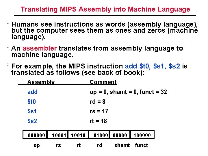 Translating MIPS Assembly into Machine Language ° Humans see instructions as words (assembly language),