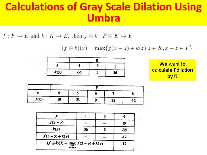 Calculations of Gray Scale Dilation Using Umbra We want to calculate f dilation by